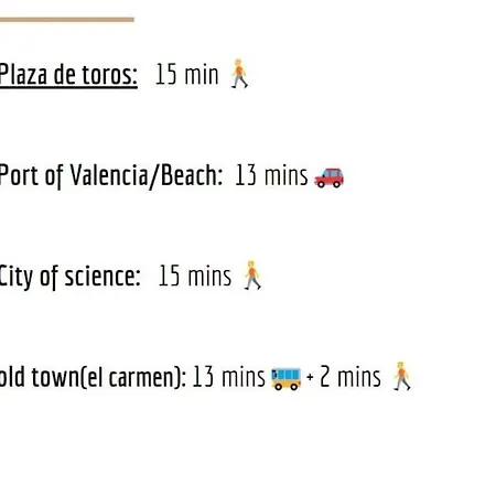 Διαμέρισμα Centrico 4 Personas Ciudad Ciencias